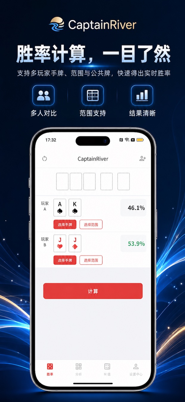 CaptainRiver 胜率计算介绍图