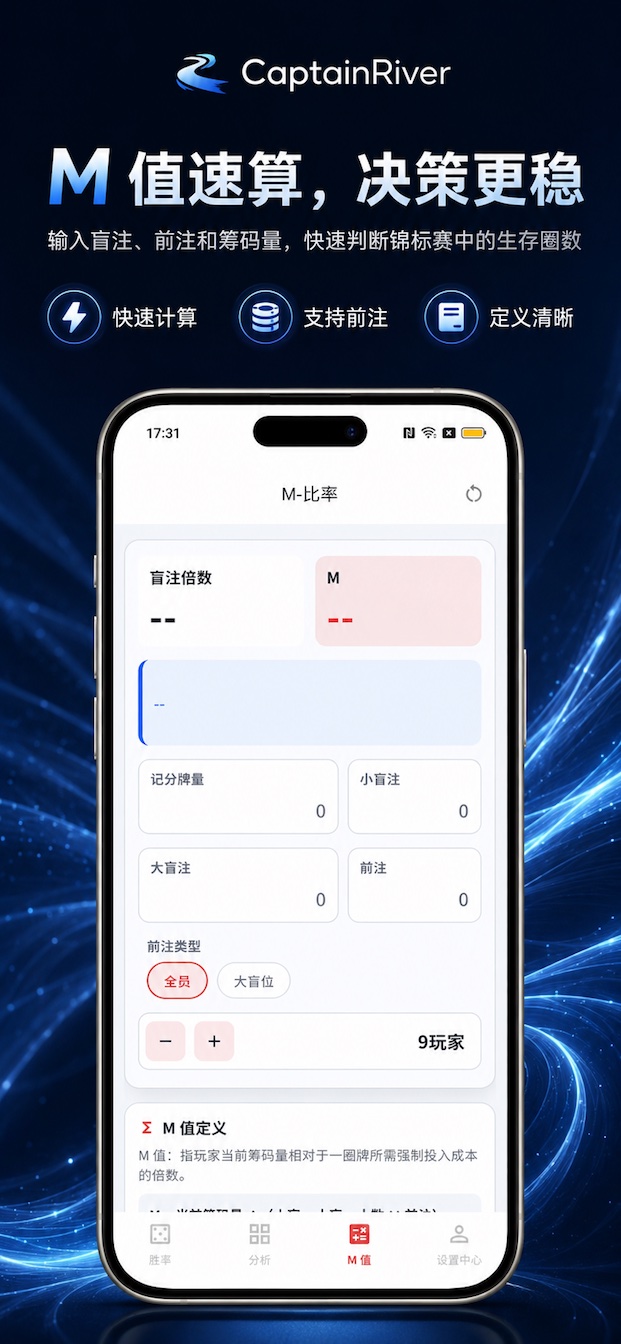 CaptainRiver 分析结果介绍图